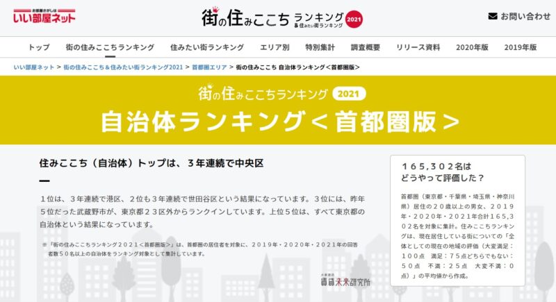 街の住みここちランキング21に北区がランクイン 果たしてその順位は 赤羽マガジン