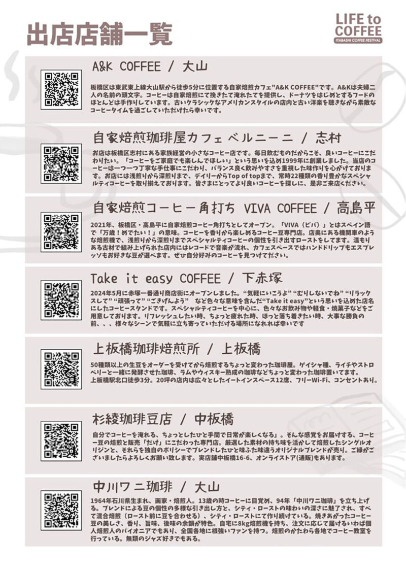 ITABASHI COFFEE FESTIVAL 小豆沢公園