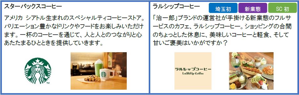 ららテラス川口