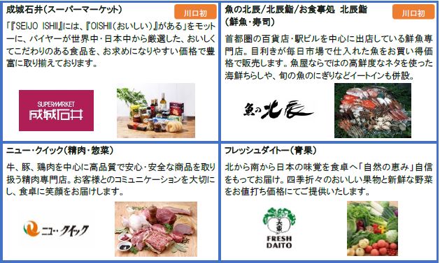 ららテラス川口