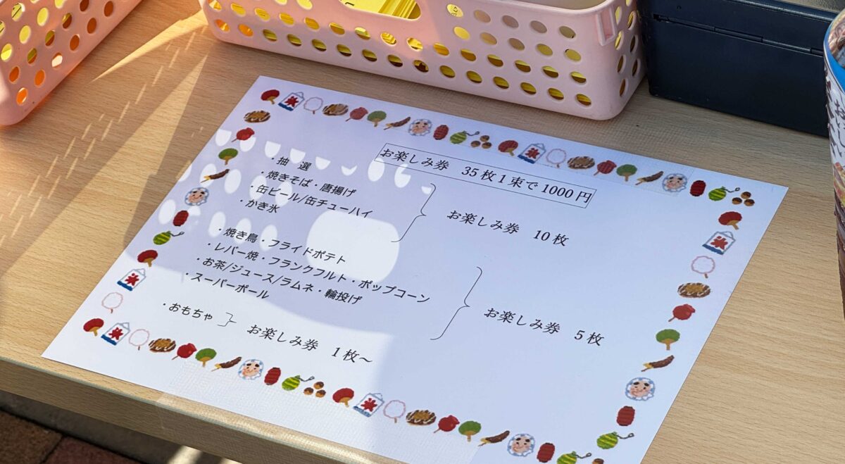 赤羽道灌祭り20250726