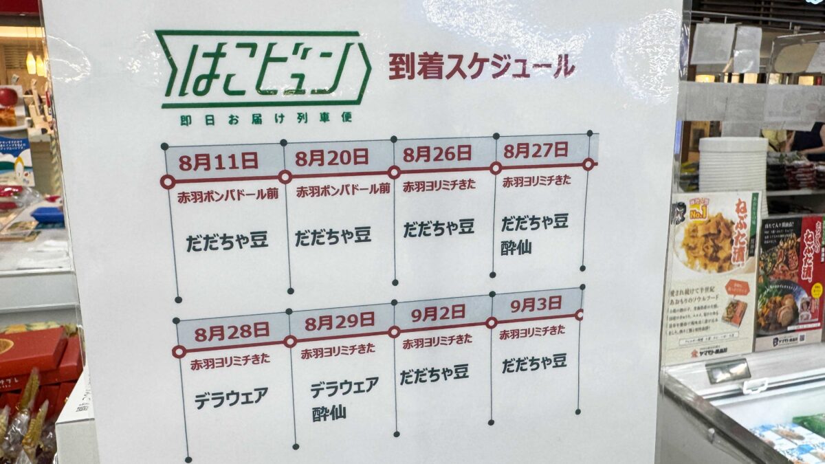 赤羽駅 山形・青森物産展
