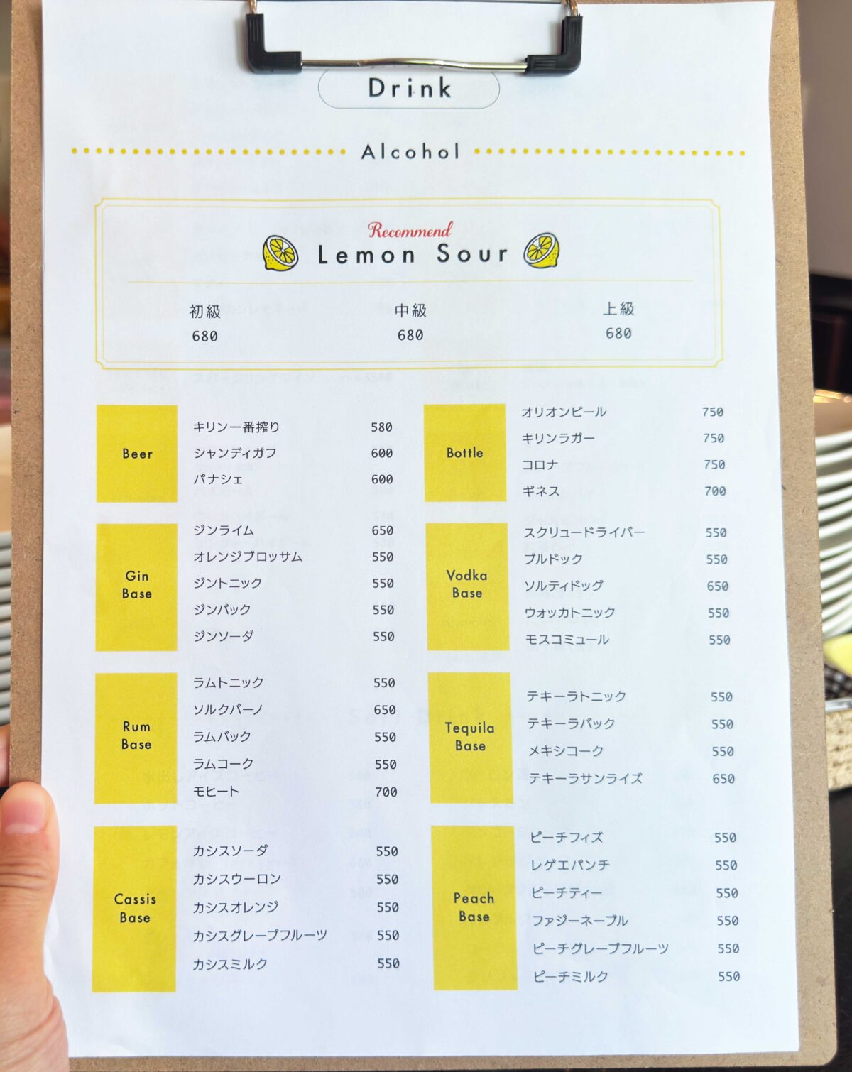赤羽　ハチタイニ