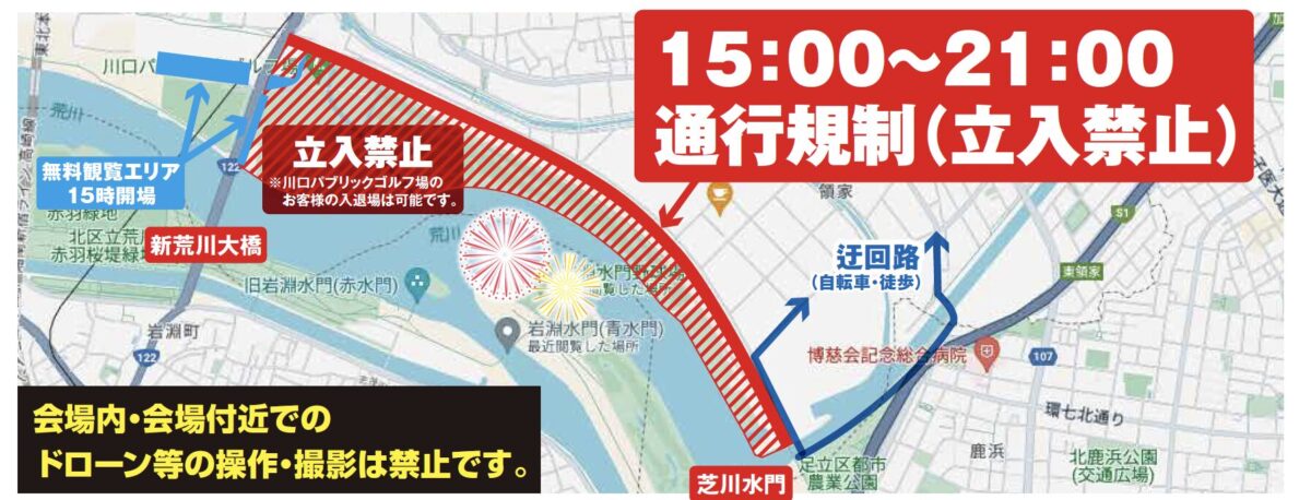 北区花火会