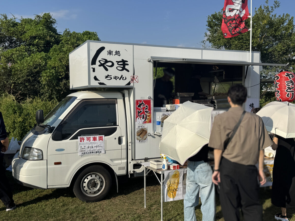 北区花火会 2025