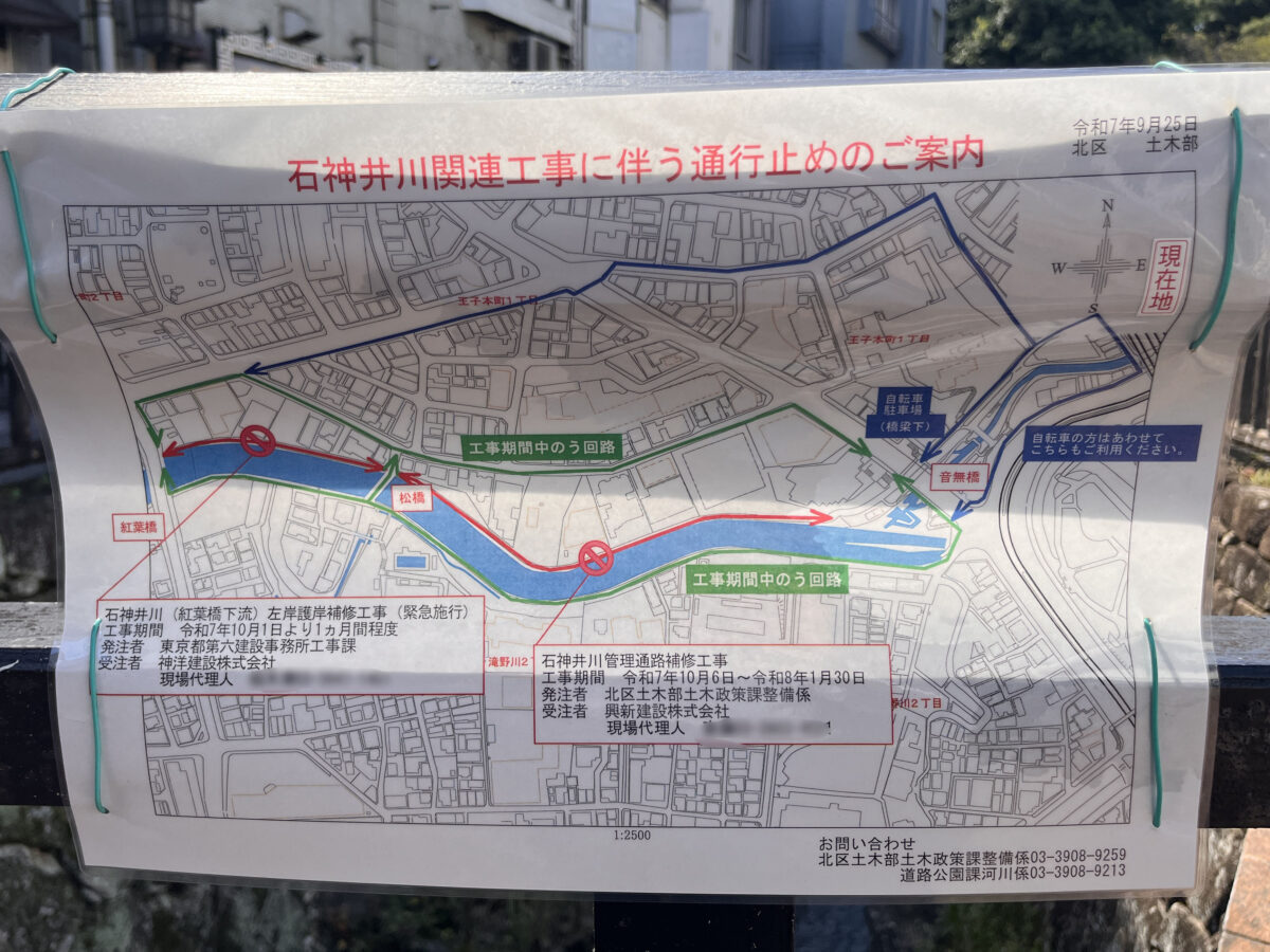 石神井川