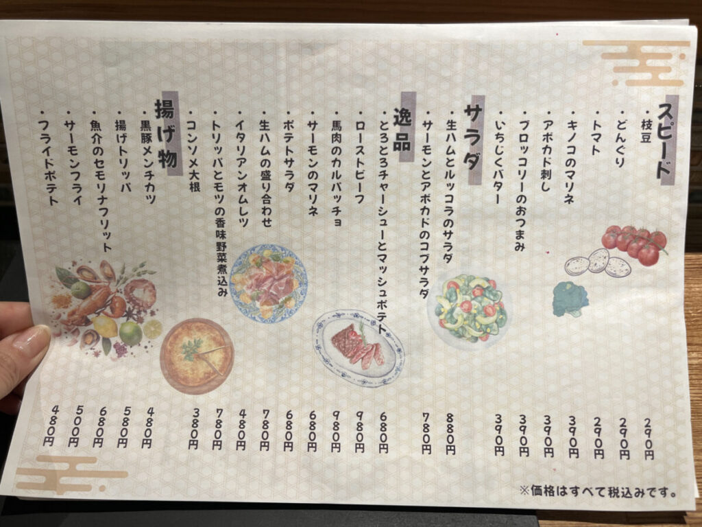 板橋 滝野川 肉の八十二食堂 マルイ