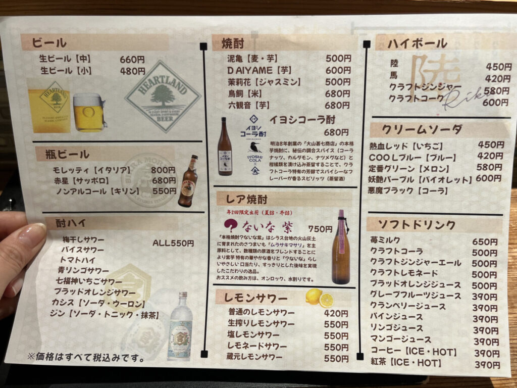 板橋 滝野川 肉の八十二食堂 マルイ