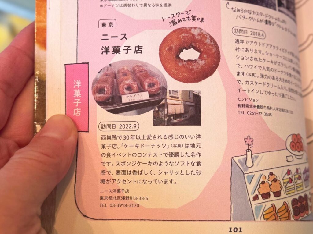 滝野川 ニース洋菓子店