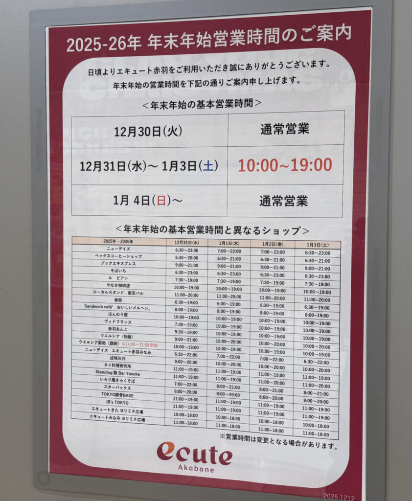 エキュート赤羽