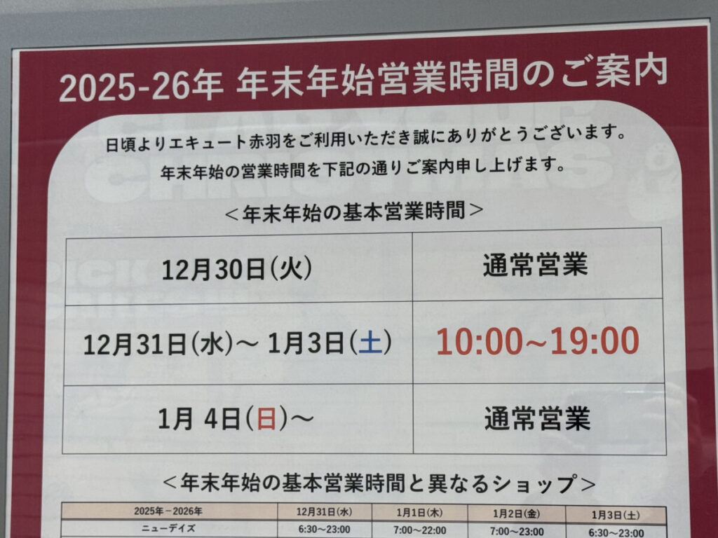 エキュート赤羽