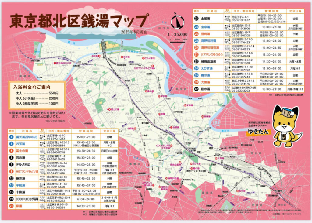 北区湯めぐりスタンプラリー2025