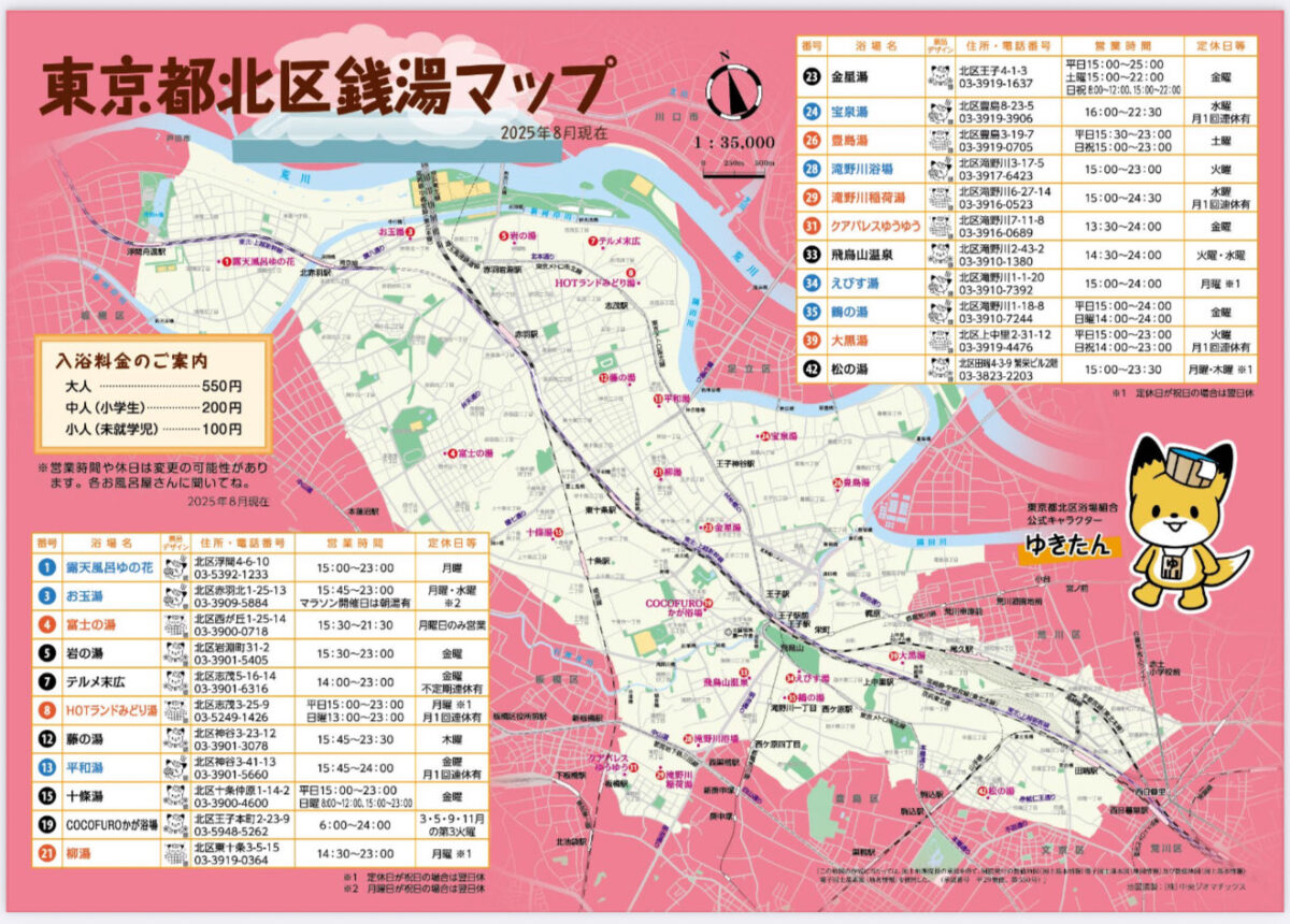 北区湯めぐりスタンプラリー2025